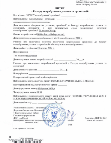 document2